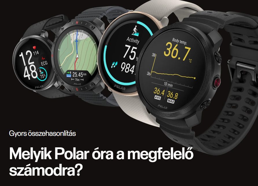 POLAR Márkakereskedés